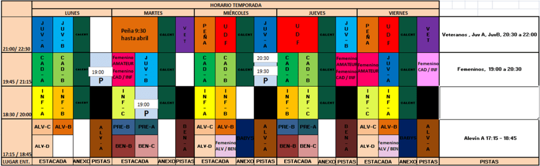 Horario Ultimo